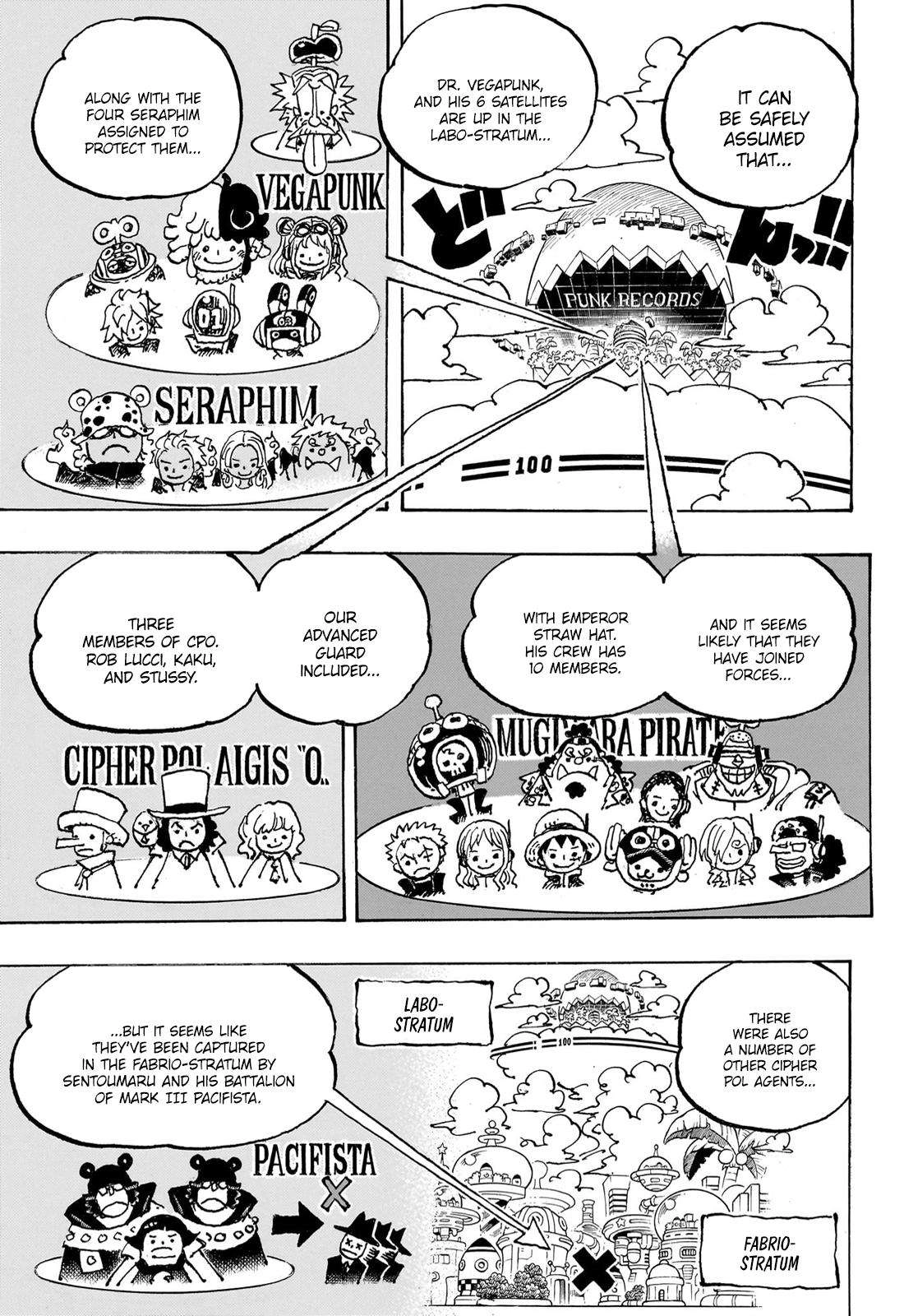 One Piece Chapter 1089 12